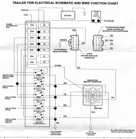 ford f 150 trailer brake wiring diagram 